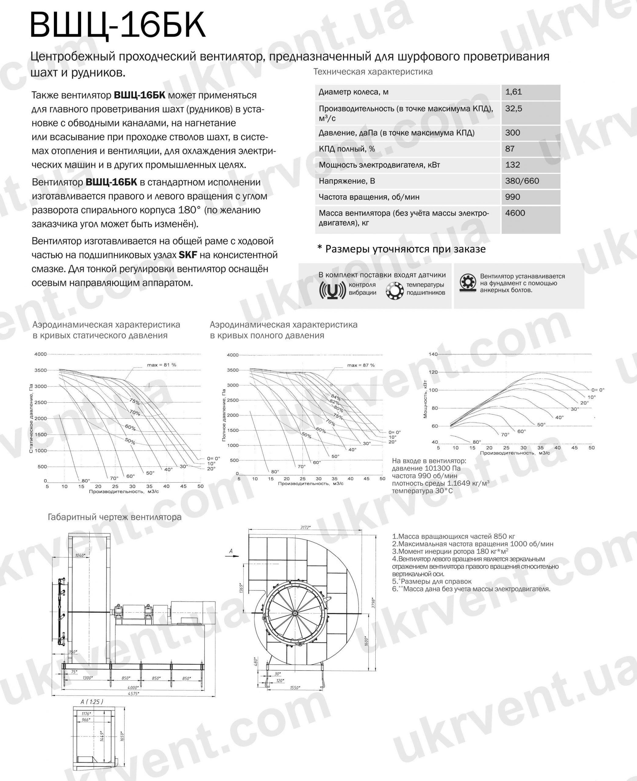 ВШЦ-16БК Вентилятор, Цена, Купить, Технические характеристики, Чертеж, Размеры, Характеристики, Укрвентсистемы ВШЦ-16БК Вентилятор