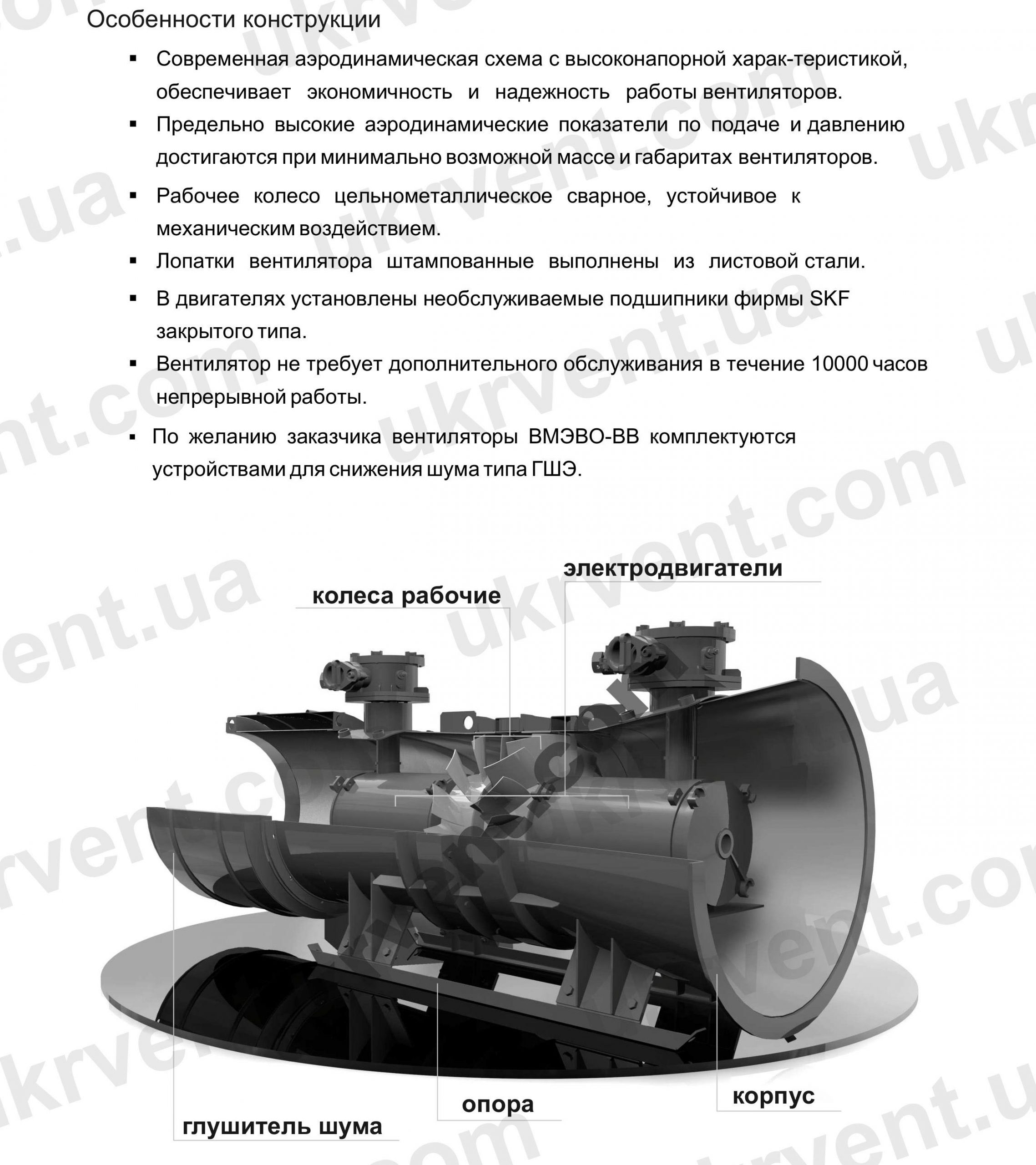 ВМЭВО-ВВ осевой вентилятор шахтный встречного вращения, Цена, Купить, Укрвентсистемы