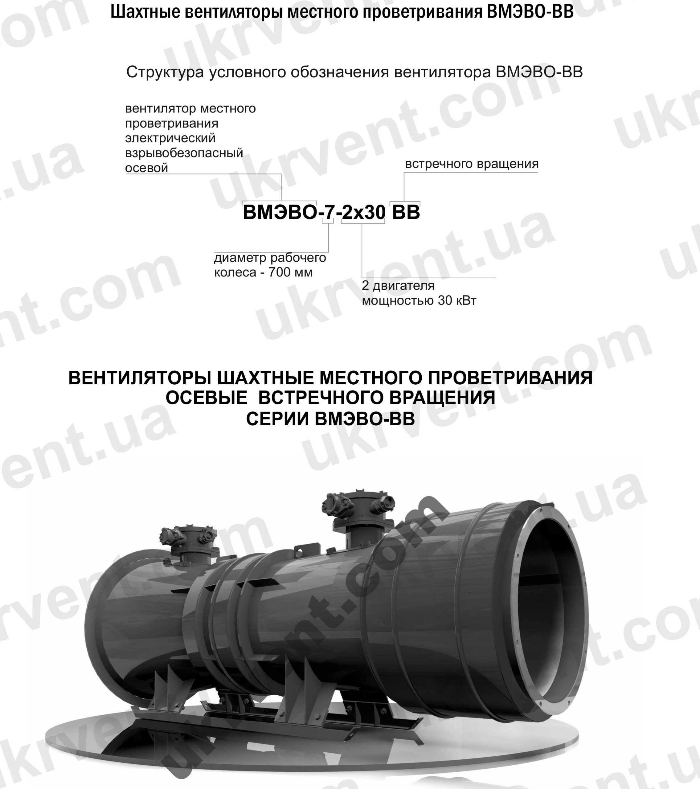 Шахтные вентиляторы встречного вращения ВМЭВО-ВВ, Цена, Купить, Укрвентсистемы
