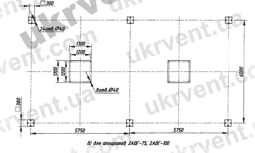 2АВГ-75, 2АВГ-100 Аппарат воздушного охлаждения габаритные размеры