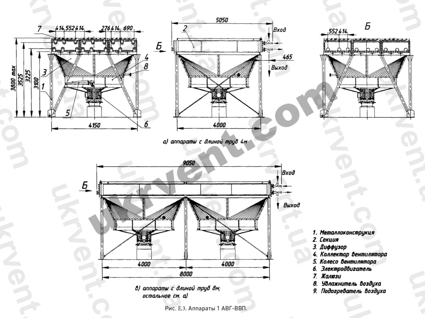 АВГ-ВВП Аппарат воздушного охлаждения габаритные размеры, АВО, Аппарат воздушного охлаждения, Цена, Купить, Технические характеристики, Чертеж, Размеры, Характеристики, Укрвентсистемы АВГ-ВВП Аппарат воздушного охлаждения габаритные размеры