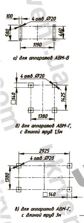 АВМ Малопоточные аппараты воздушного охлаждения