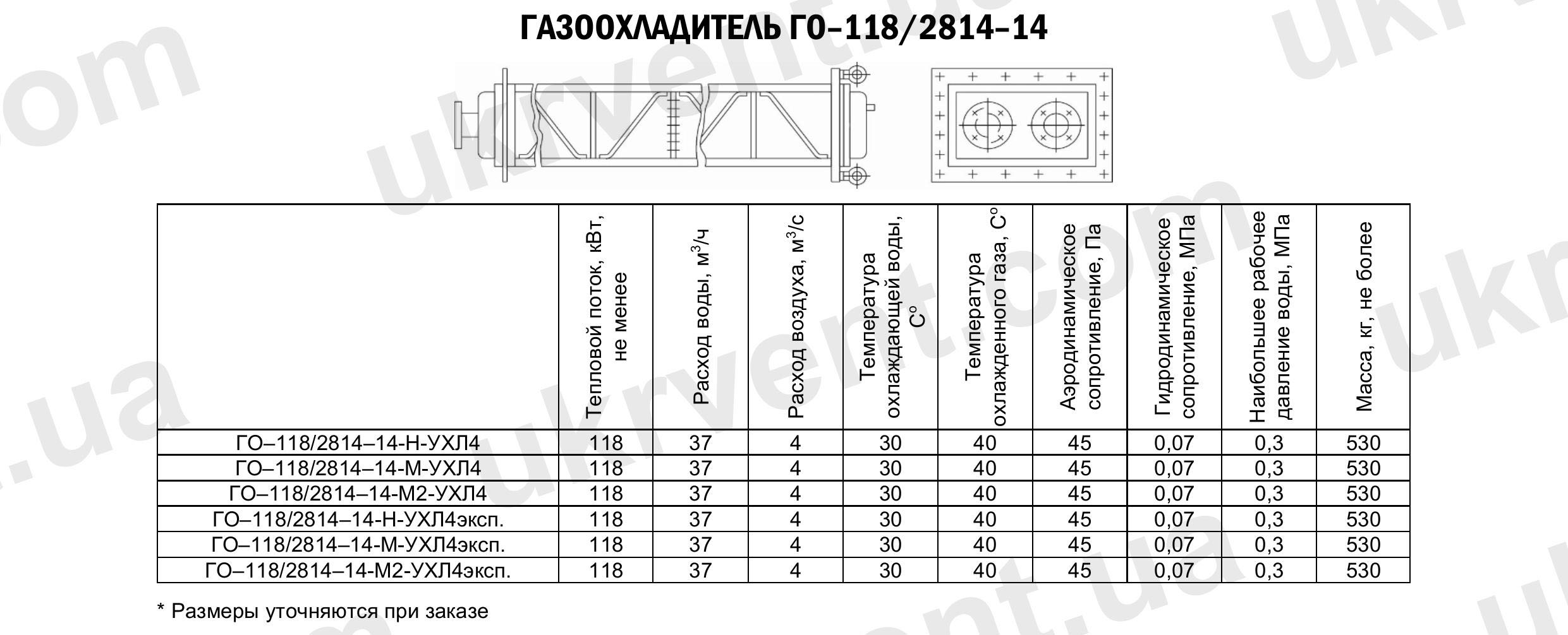 Газоохладители ГО-118/2814-14, Газоохладители для турбогенераторов ГО, Промышленные газоохладители ГО, Цена, Купить, Технические характеристики, Чертеж, Размеры, Характеристики, Укрвентсистемы Газоохладители ГО-118/2814-14