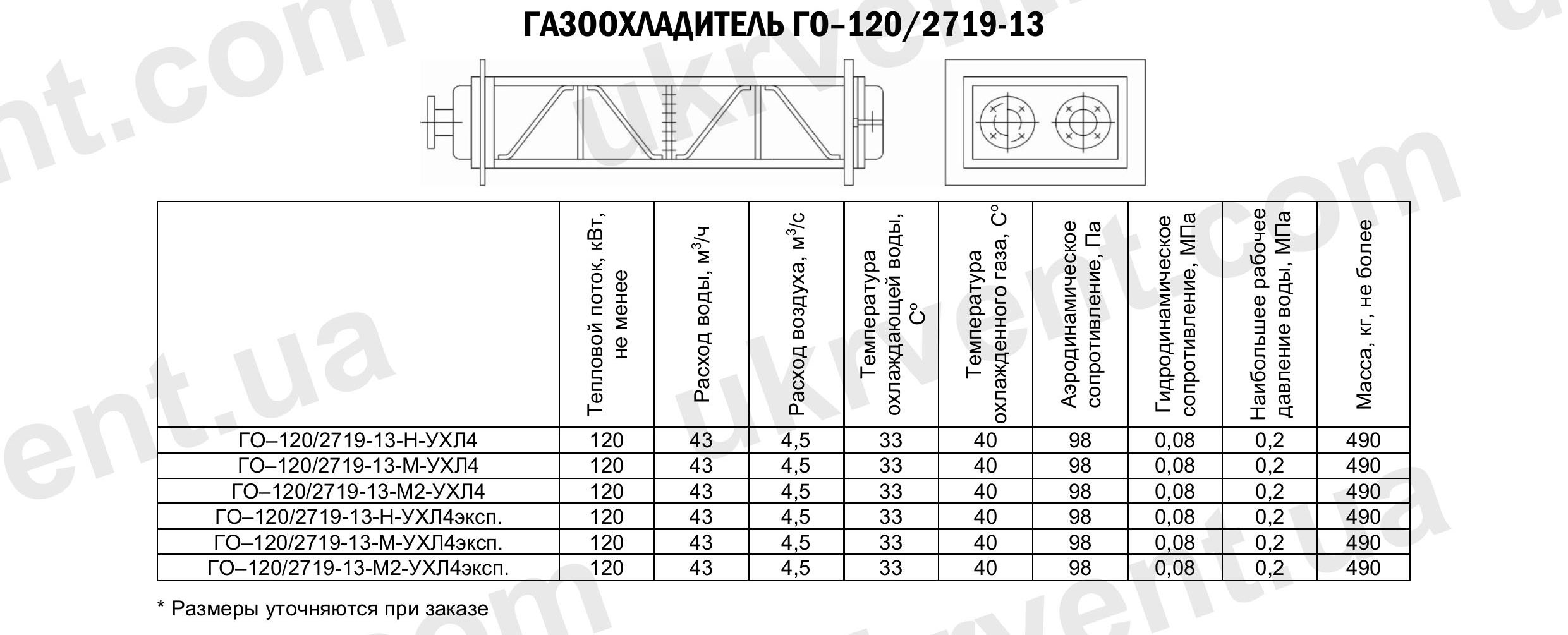 Газоохладители ГО-120/2719-13, Газоохладители для турбогенераторов ГО, Промышленные газоохладители ГО, Цена, Купить, Технические характеристики, Чертеж, Размеры, Характеристики, Укрвентсистемы Газоохладители ГО-120/2719-13