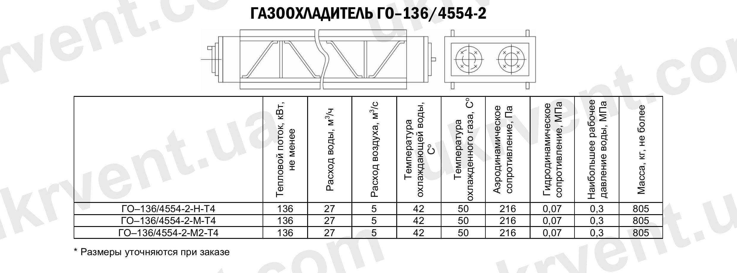 Газоохладители ГО-136/4554-2, Газоохладители для турбогенераторов ГО, Промышленные газоохладители ГО, Цена, Купить, Технические характеристики, Чертеж, Размеры, Характеристики, Укрвентсистемы Газоохладители ГО-136/4554-2