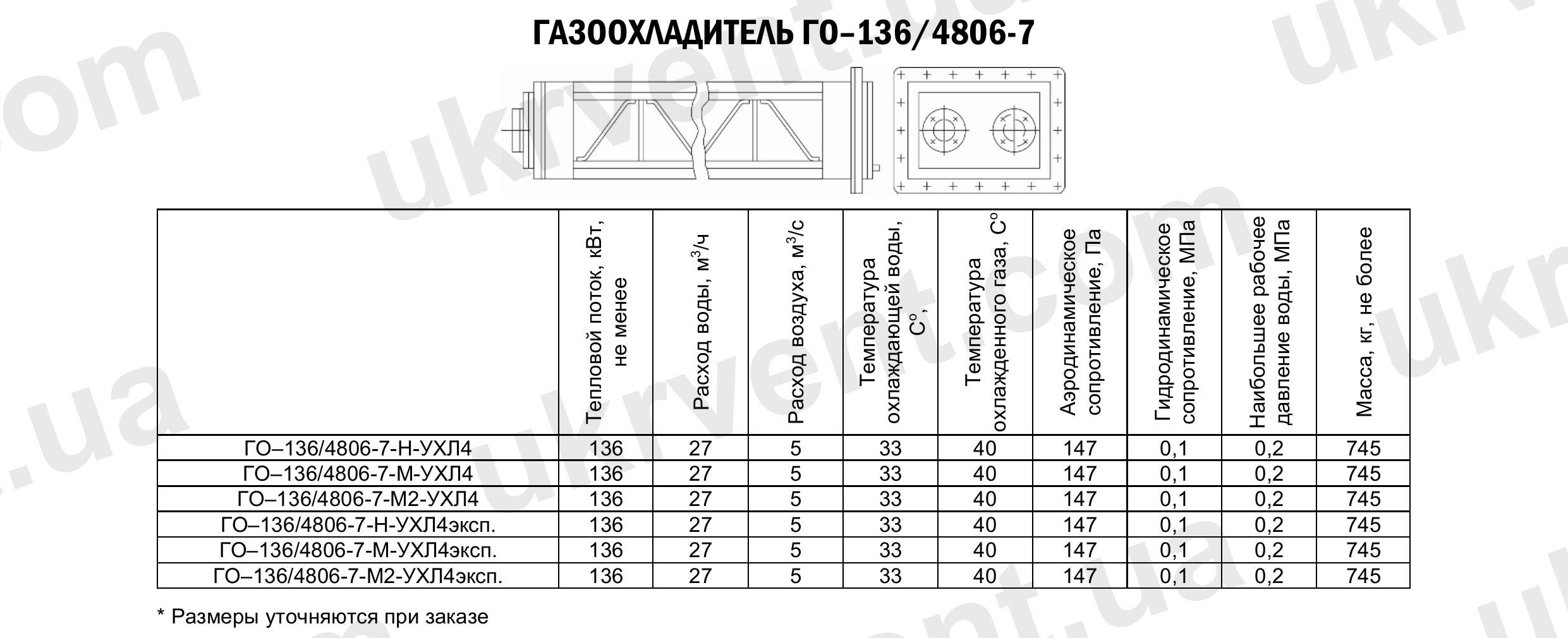 Газоохладители ГО-136/4806-7, Газоохладители для турбогенераторов ГО, Промышленные газоохладители ГО, Цена, Купить, Технические характеристики, Чертеж, Размеры, Характеристики, Укрвентсистемы Газоохладители ГО-136/4806-7