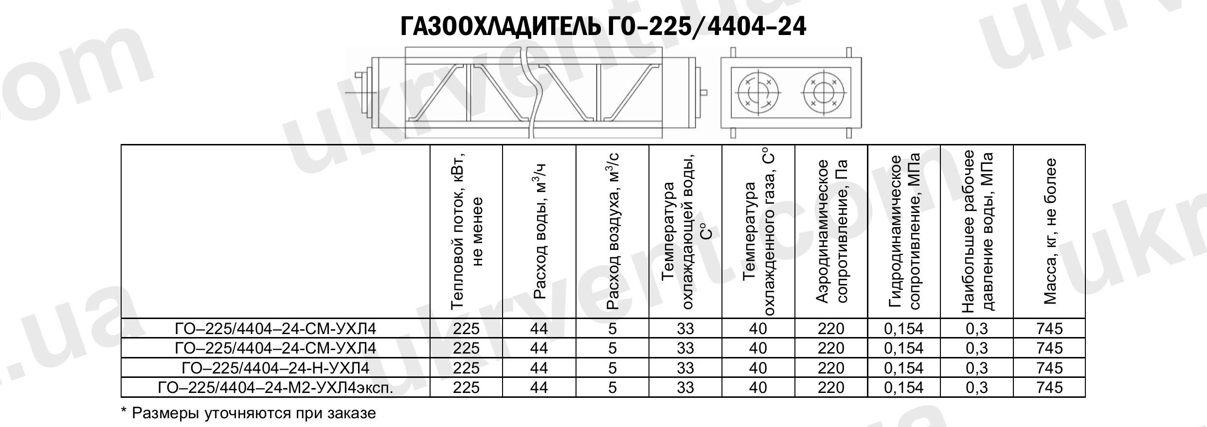 Газоохладители ГО-225/4404-24, Газоохладители для турбогенераторов ГО, Промышленные газоохладители ГО, Цена, Купить, Технические характеристики, Чертеж, Размеры, Характеристики, Укрвентсистемы Газоохладители ГО-225/4404-24