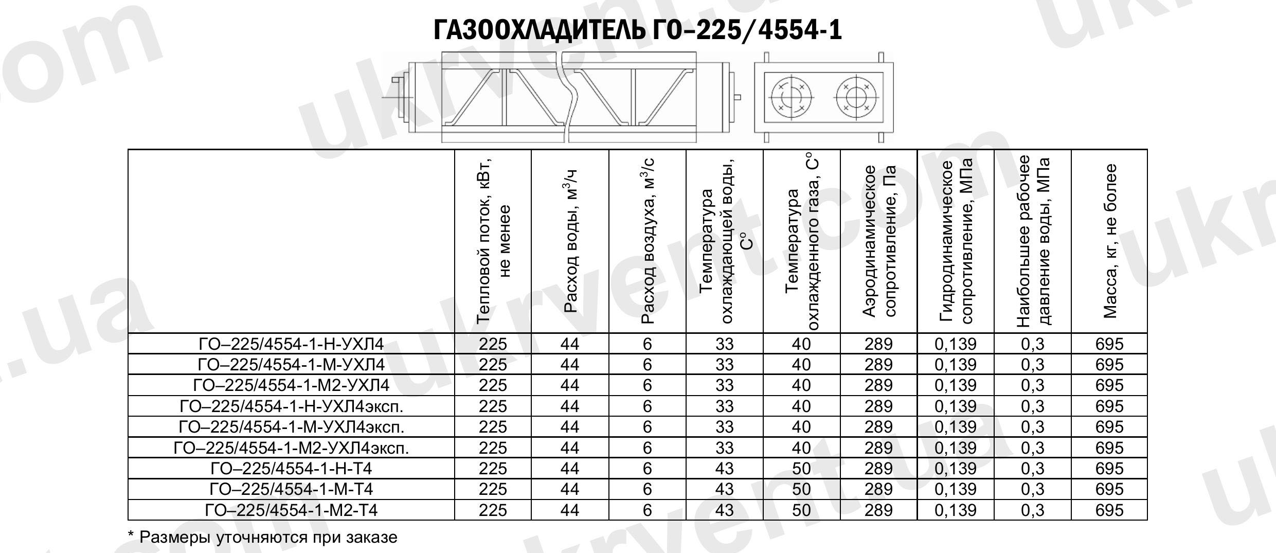 Газоохладители ГО-225/4554-1, Газоохладители для турбогенераторов ГО, Промышленные газоохладители ГО, Цена, Купить, Технические характеристики, Чертеж, Размеры, Характеристики, Укрвентсистемы Газоохладители ГО-225/4554-1