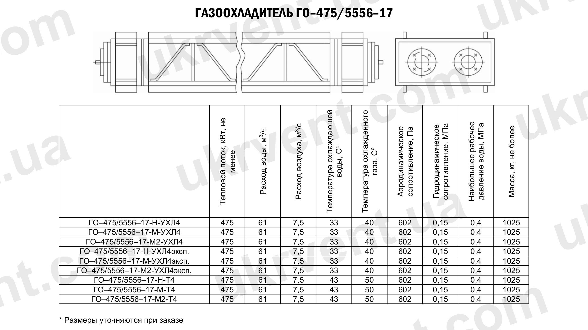 Газоохладители ГО-475/5556-17, Газоохладители для турбогенераторов ГО, Промышленные газоохладители ГО, Цена, Купить, Технические характеристики, Чертеж, Размеры, Характеристики, Укрвентсистемы Газоохладители ГО-475/5556-17