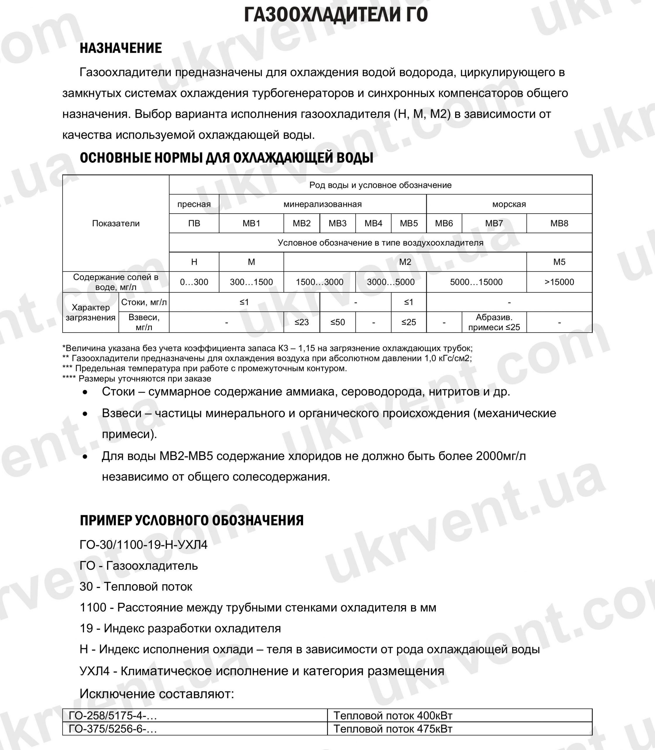 Газоохладители для турбогенераторов ГО, Промышленные газоохладители ГО, Цена, Купить, Технические характеристики, Чертеж, Размеры, Характеристики, Укрвентсистемы Газоохладители ГО, Цена, Купить, Укрвентсистемы