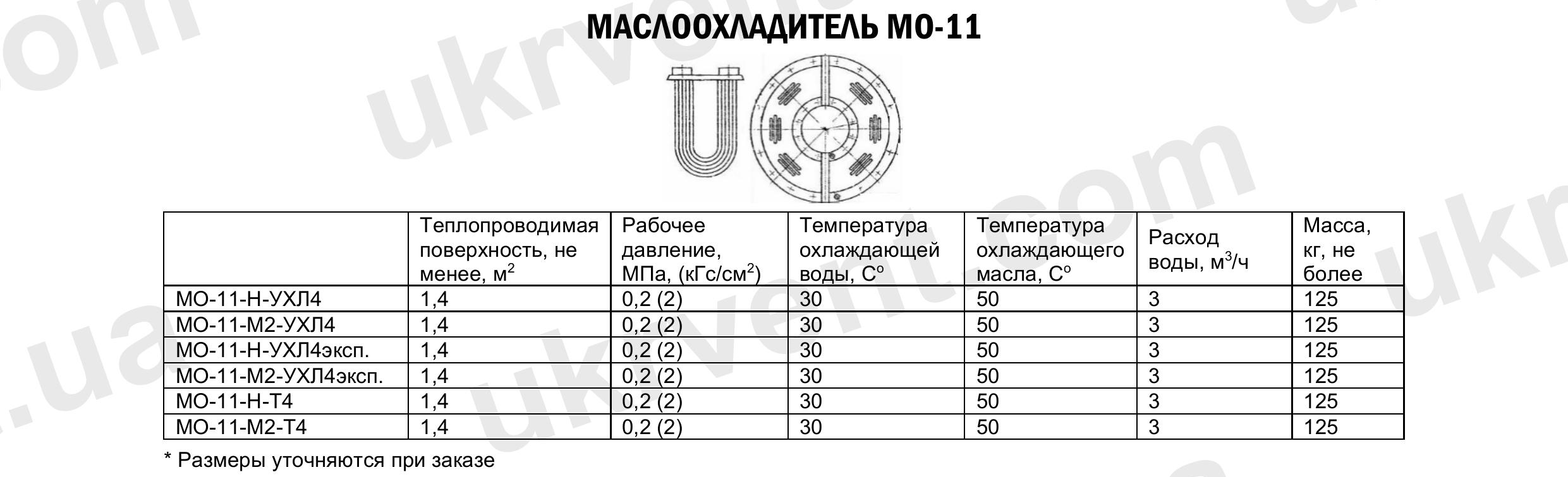 Маслоохладитель МО-11