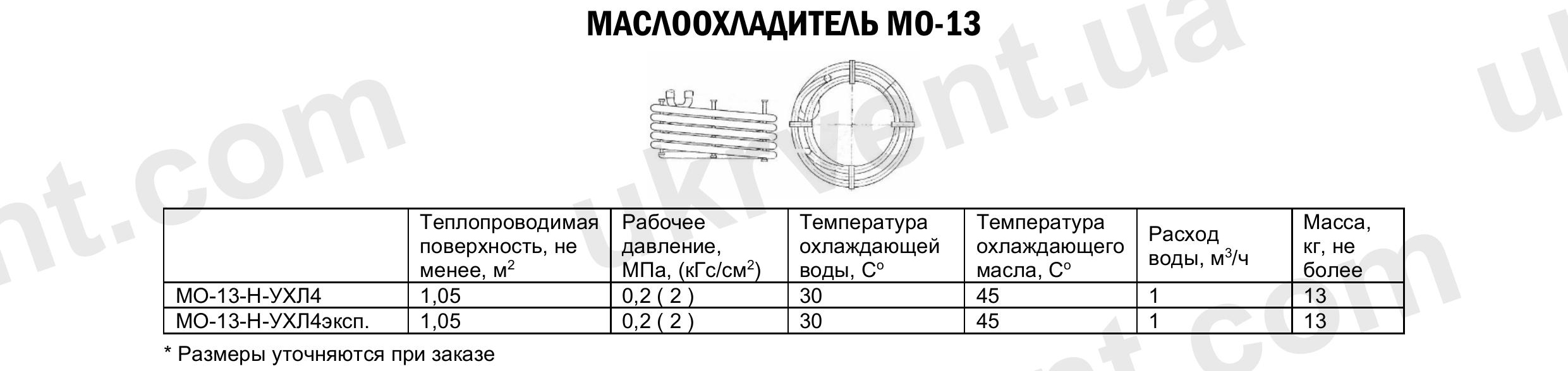 Маслоохладитель МО-13
