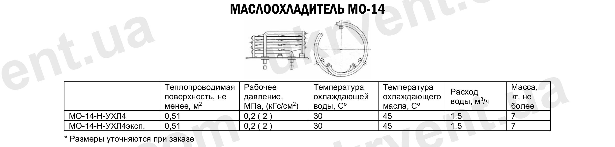 Маслоохладитель МО-14