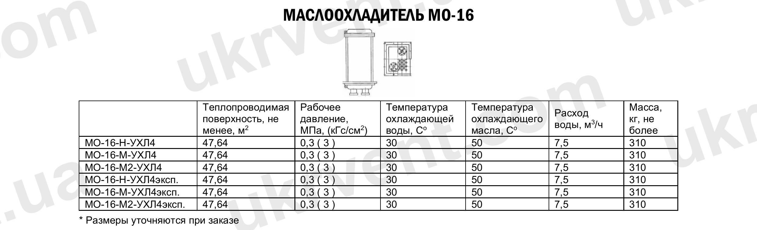 Маслоохладитель МО-16