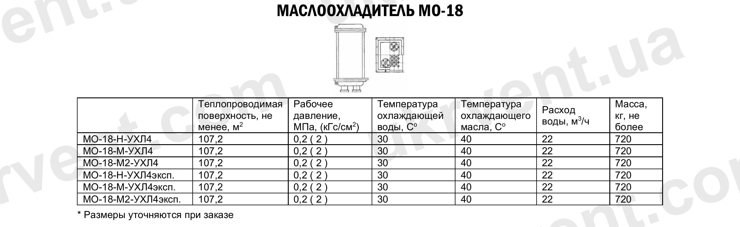 Маслоохладитель МО-18