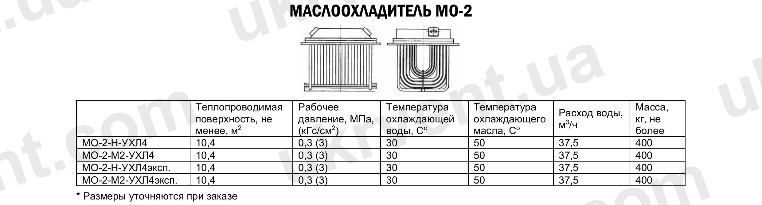 Маслоохладитель МО-2
