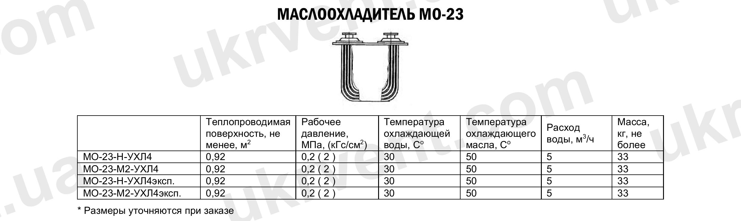 Маслоохладитель МО-23, Цена, Купить, Технические характеристики, Чертеж, Размеры, Характеристики, Укрвентсистемы Маслоохладитель МО-23