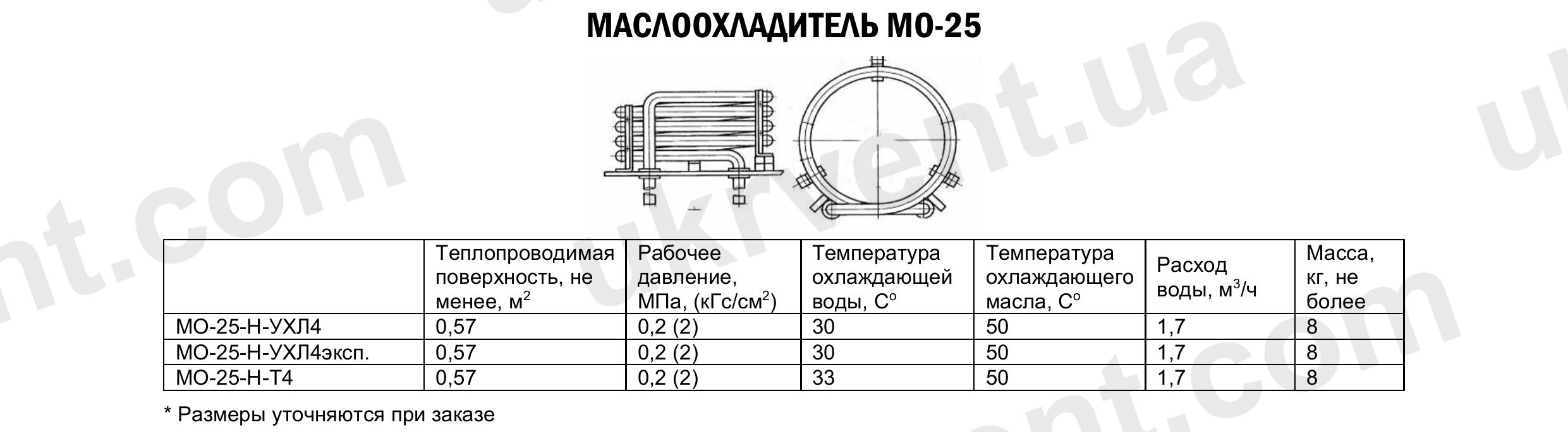 Маслоохладитель МО-25