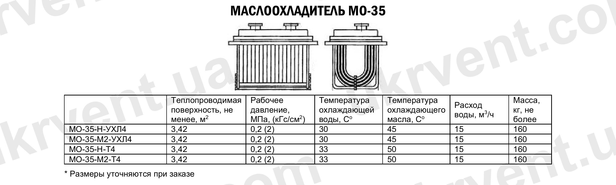 Маслоохладитель МО-35