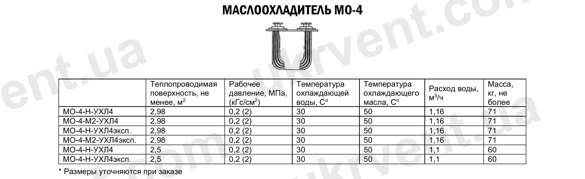Маслоохладитель МО-4