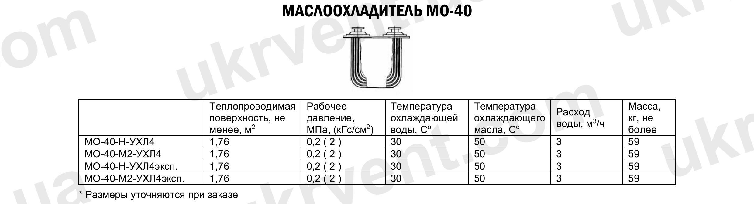 Маслоохладитель МО-40