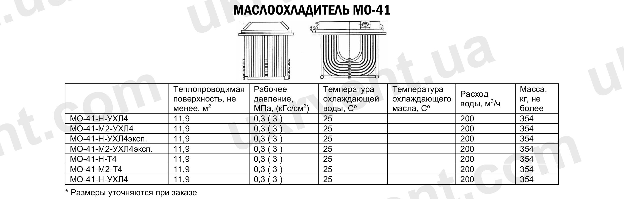 Маслоохладитель МО-41