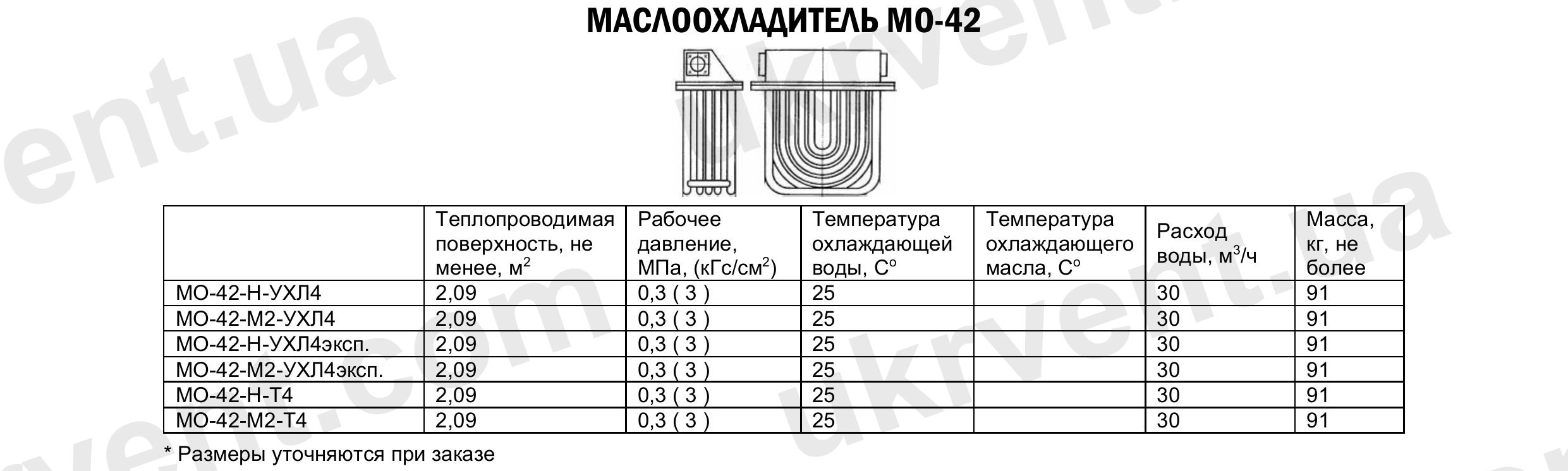 Маслоохладитель МО-42