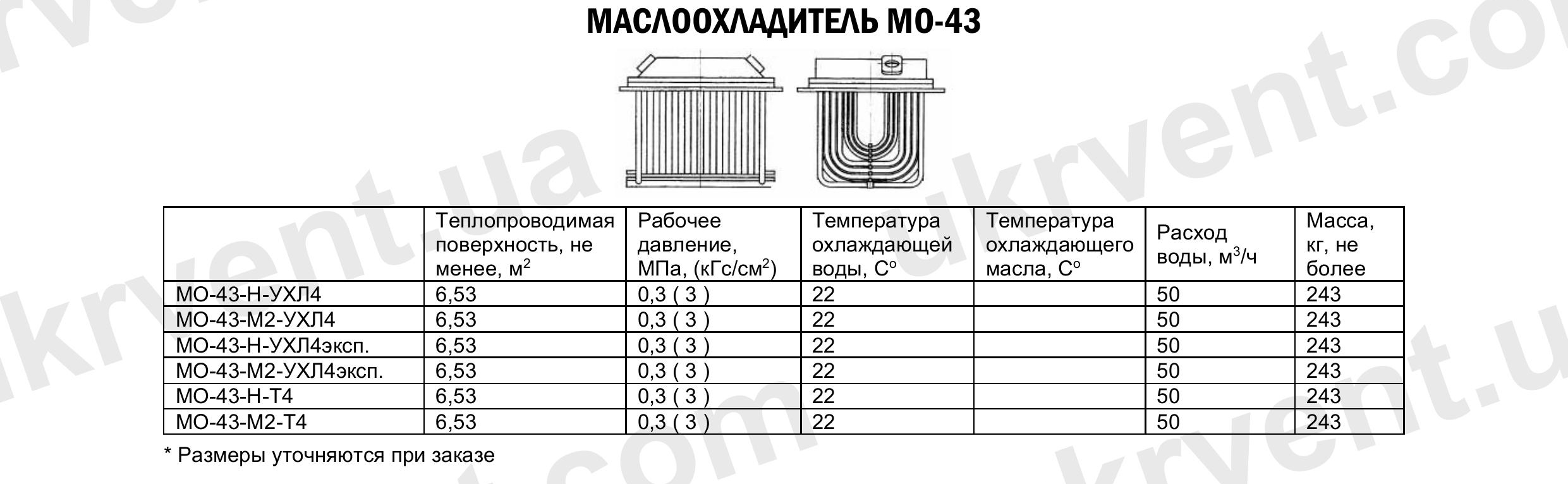 Маслоохладитель МО-43
