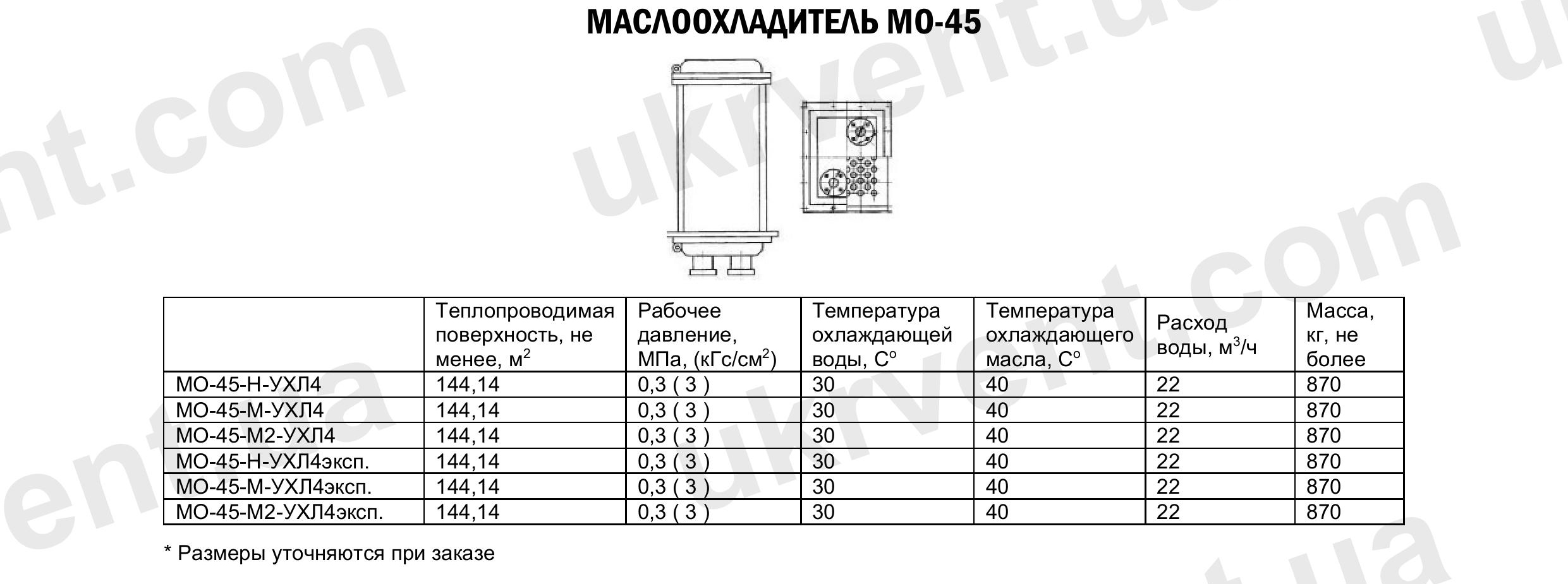 Маслоохладитель МО-45