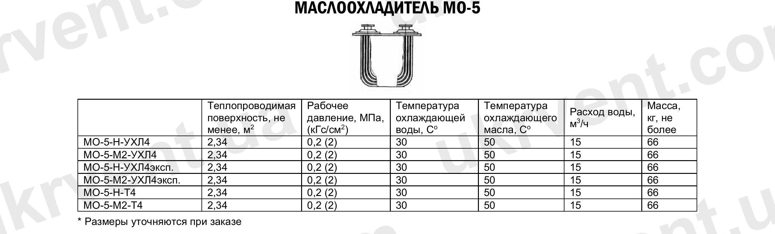 Маслоохладитель МО-5, Цена, Купить, Технические характеристики, Чертеж, Размеры, Характеристики, Укрвентсистемы Маслоохладитель МО-5
