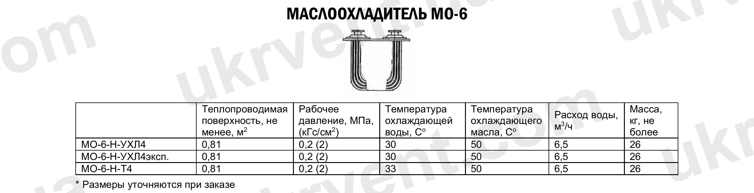 Маслоохладитель МО-6