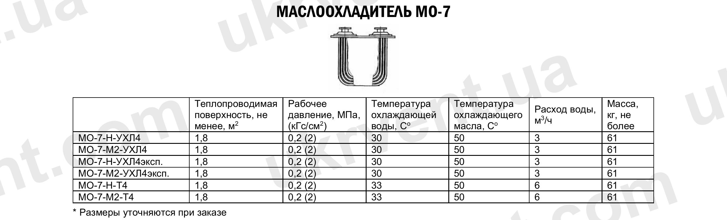 Маслоохладитель МО-7