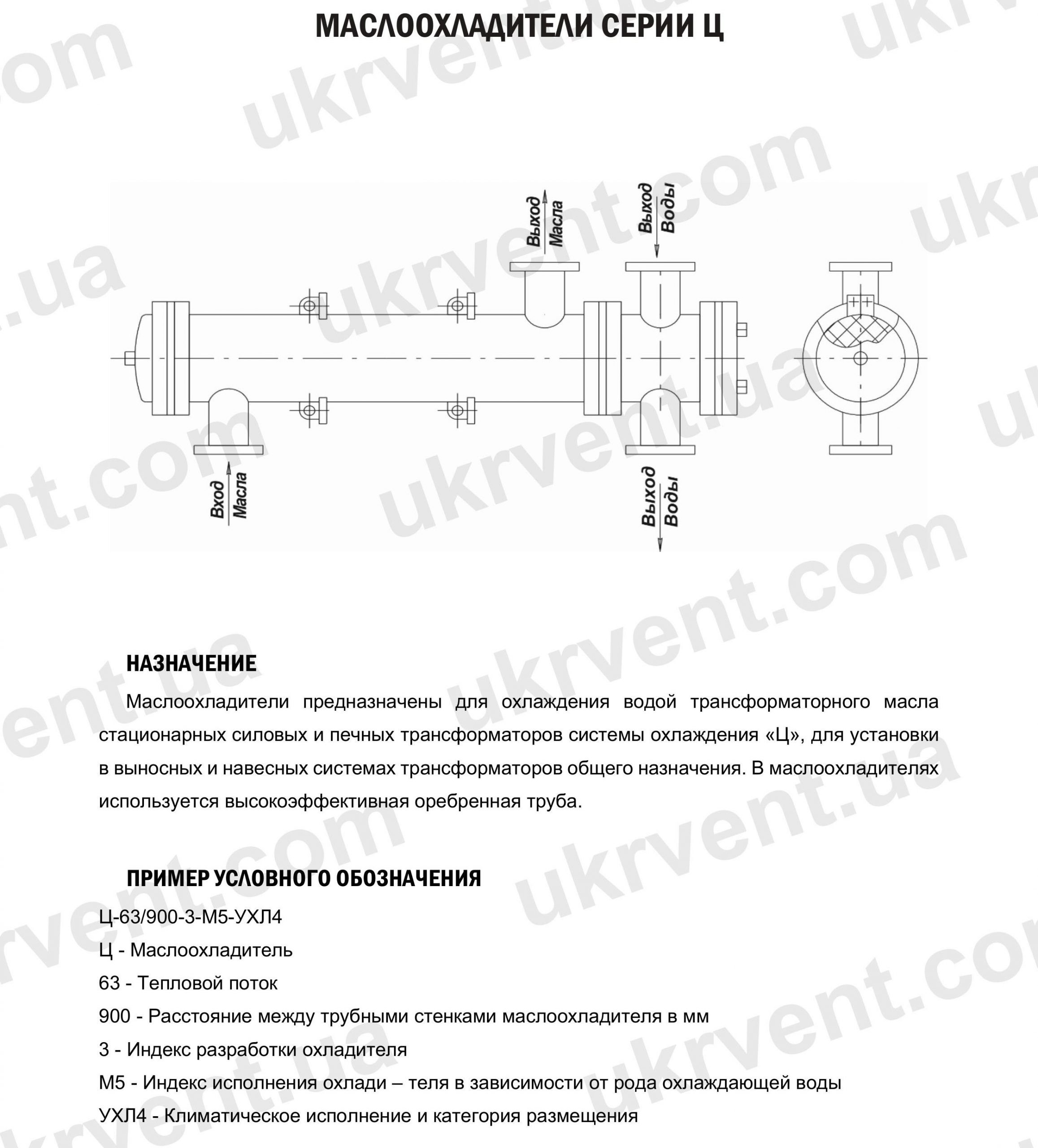 Маслоохладители Ц, Цена, Купить, Технические характеристики, Чертеж, Размеры, Характеристики, Укрвентсистемы Маслоохладители Ц
