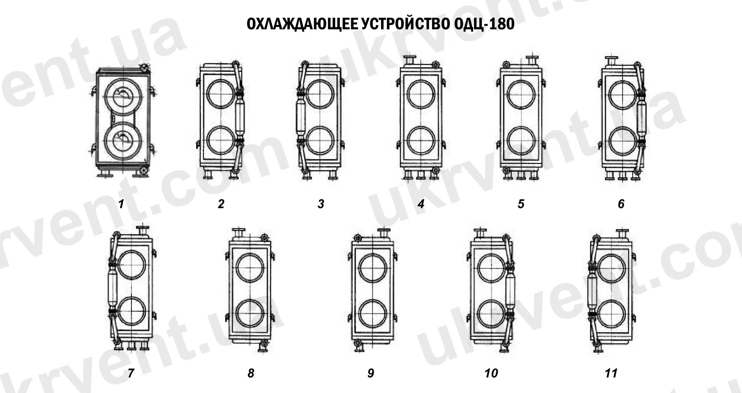 Маслоохладители ОДЦ-180