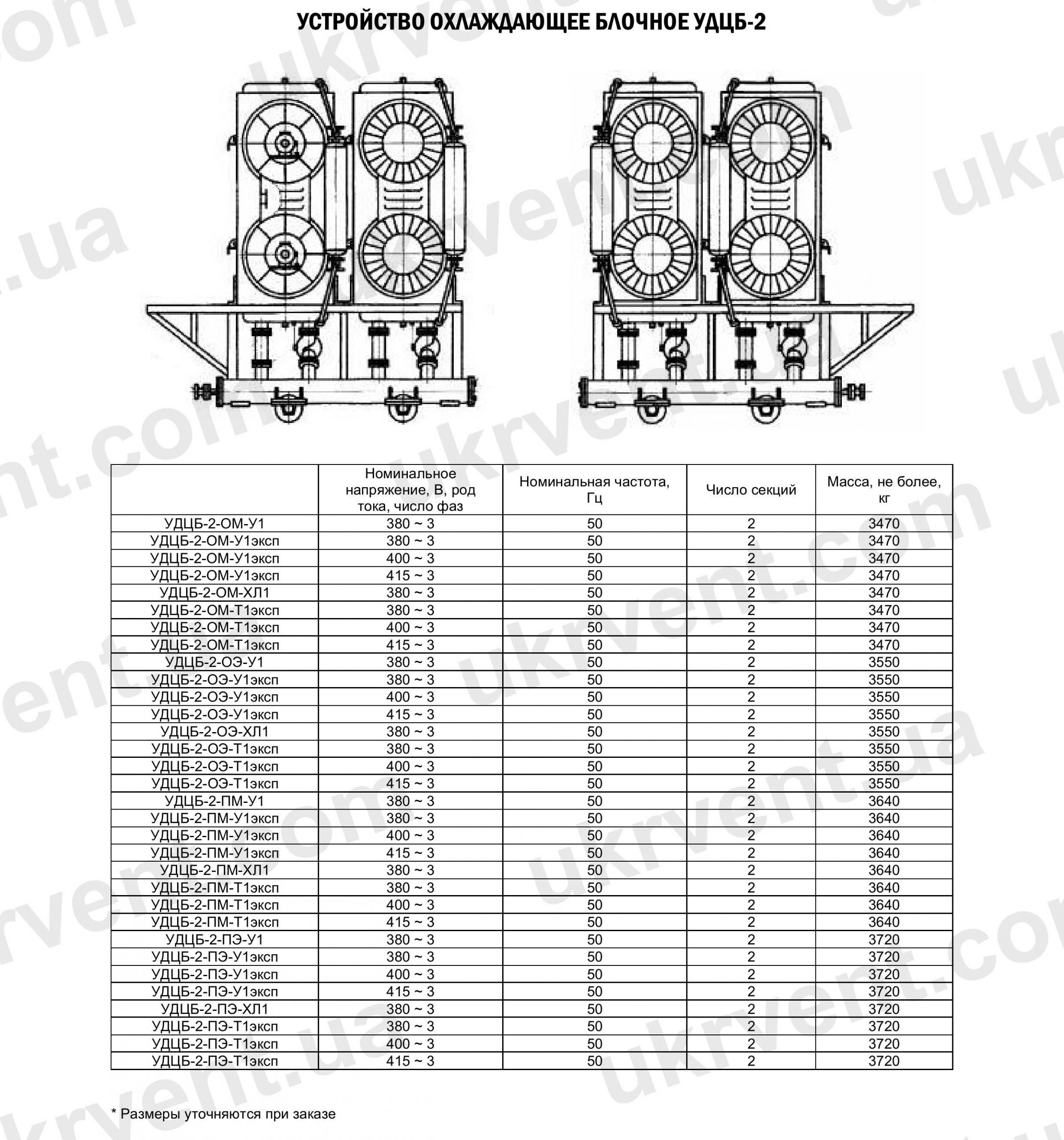 Выносная система охлаждения УДЦБ-2, Цена, Купить, Технические характеристики, Чертеж, Размеры, Характеристики, Укрвентсистемы Устройства охлаждающие блочные УДЦБ-2
