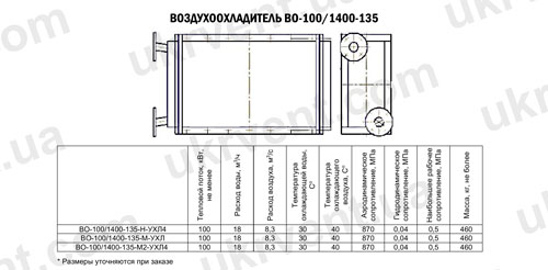 Воздухоохладители ВО-100/1400-135, Цена, Купить, Технические характеристики, Чертеж, Размеры, Характеристики, Укрвентсистемы Воздухоохладители ВО-100/1400-135
