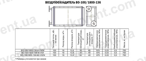 Воздухоохладители ВО-100/1800-136, Цена, Купить, Технические характеристики, Чертеж, Размеры, Характеристики, Укрвентсистемы Воздухоохладители ВО-100/1800-136