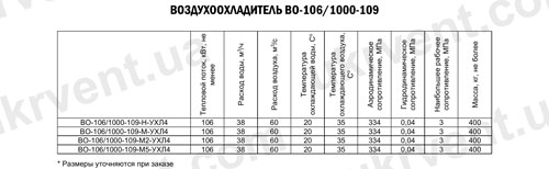 Воздухоохладители ВО-106/1000-109, Цена, Купить, Технические характеристики, Чертеж, Размеры, Характеристики, Укрвентсистемы Воздухоохладители ВО-106/1000-109