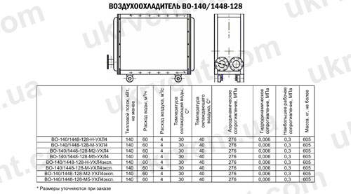 Воздухоохладители ВО-140/1448-128, Цена, Купить, Технические характеристики, Чертеж, Размеры, Характеристики, Укрвентсистемы Воздухоохладители ВО-140/1448-128