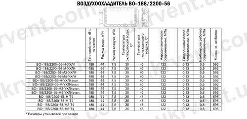 Воздухоохладители ВО-188/2200-56, Цена, Купить, Технические характеристики, Чертеж, Размеры, Характеристики, Укрвентсистемы Воздухоохладители ВО-188/2200-56