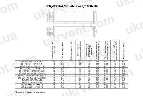 Воздухоохладители ВО-20/1100-107, Цена, Купить, Технические характеристики, Чертеж, Размеры, Характеристики, Укрвентсистемы Воздухоохладители ВО-20/1100-107