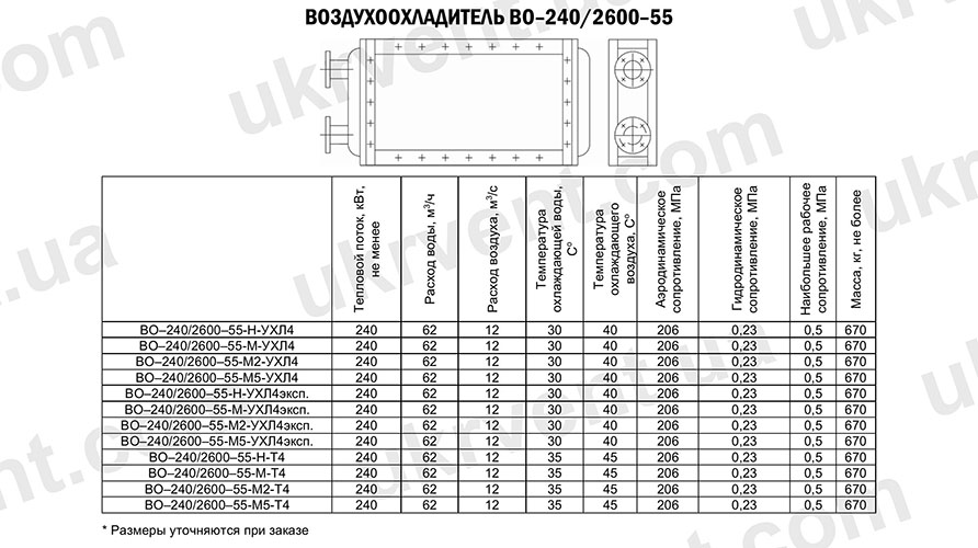 Воздухоохладители ВО-240-2600-55, Цена, Купить, Технические характеристики, Чертеж, Размеры, Характеристики, Укрвентсистемы Воздухоохладители ВО-240-2600-55