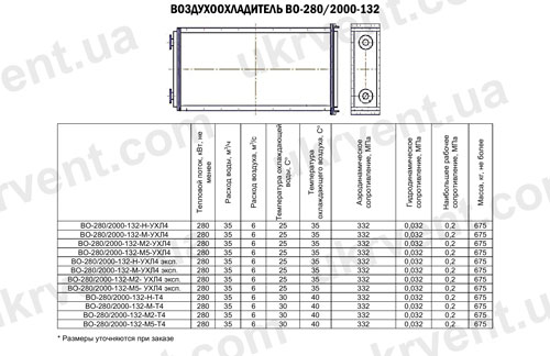 Воздухоохладители ВО-280/2000-132, Цена, Купить, Технические характеристики, Чертеж, Размеры, Характеристики, Укрвентсистемы Воздухоохладители ВО-280/2000-132