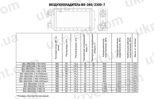 Воздухоохладители ВО-380/2300-7, Цена, Купить, Технические характеристики, Чертеж, Размеры, Характеристики, Укрвентсистемы Воздухоохладители ВО-380/2300-7