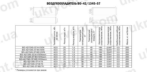 Воздухоохладители ВО-42/1345-57, Цена, Купить, Технические характеристики, Чертеж, Размеры, Характеристики, Укрвентсистемы Воздухоохладители ВО-42/1345-57