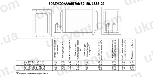 Воздухоохладители ВО-50/1535-24, Цена, Купить, Технические характеристики, Чертеж, Размеры, Характеристики, Укрвентсистемы Воздухоохладители ВО-50/1535-24