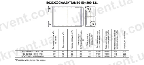 Воздухоохладители ВО-50/800-131, Цена, Купить, Технические характеристики, Чертеж, Размеры, Характеристики, Укрвентсистемы Воздухоохладители ВО-50/800-131