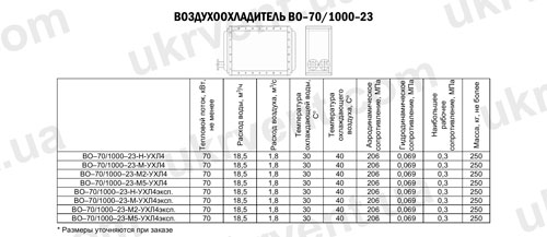 Воздухоохладители ВО-70/1000-23, Цена, Купить, Технические характеристики, Чертеж, Размеры, Характеристики, Укрвентсистемы Воздухоохладители ВО-70/1000-23