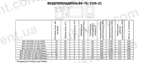 Воздухоохладители ВО-70/1535-21, Цена, Купить, Технические характеристики, Чертеж, Размеры, Характеристики, Укрвентсистемы Воздухоохладители ВО-70/1535-21