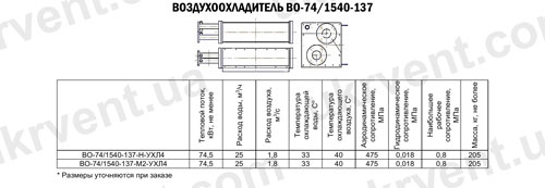 Воздухоохладители ВО-74/1540-137, Цена, Купить, Технические характеристики, Чертеж, Размеры, Характеристики, Укрвентсистемы Воздухоохладители ВО-74/1540-137